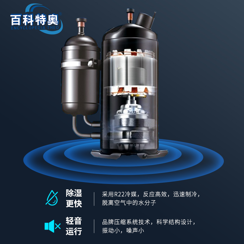 百科特奥除湿机DH-8480C彩屏型高清大图