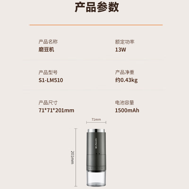 九阳(Joyoung)磨粉机家用磨豆机现磨咖啡研磨机 多功能料理机小型 搅拌机超细五谷杂粮粉碎机S1-LM510高清大图