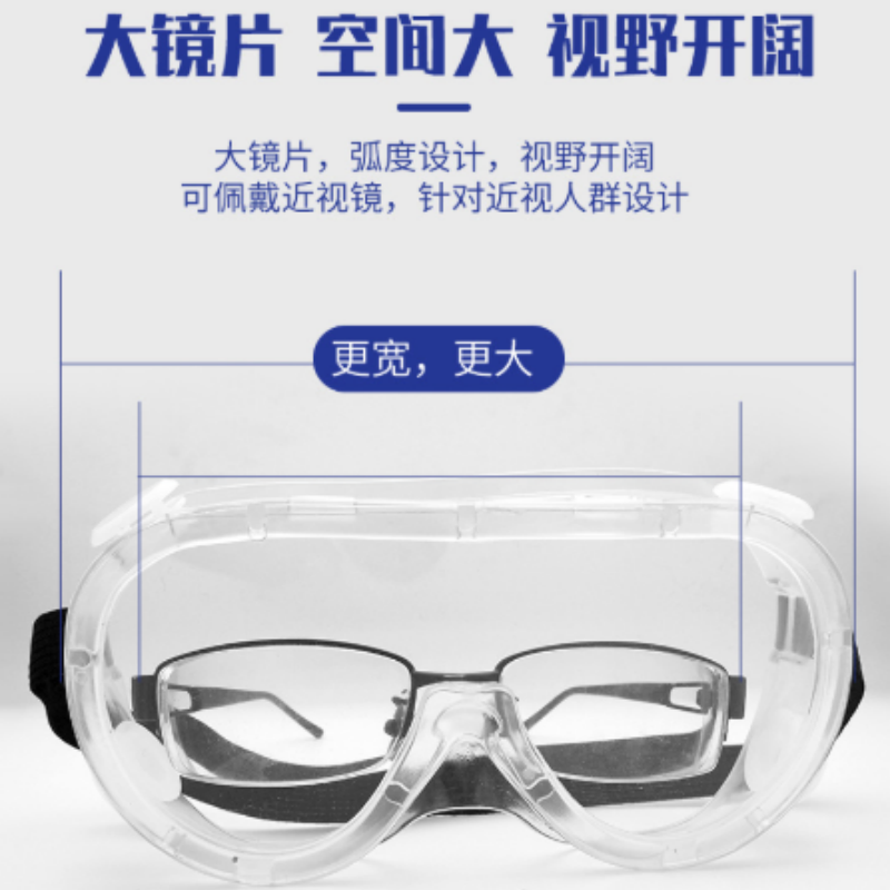 盾守8801标准款护目镜 5副装高清大图