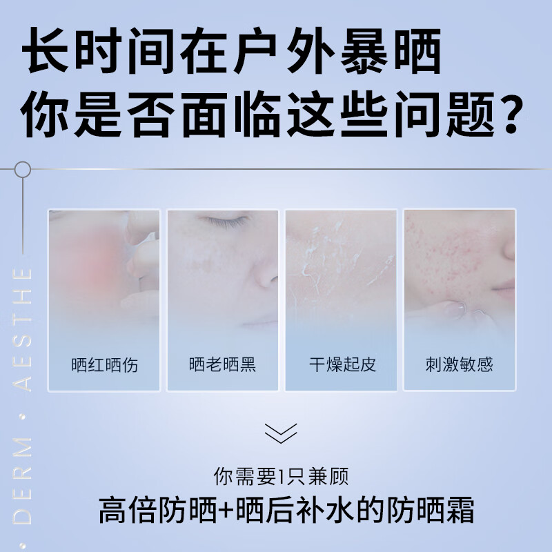 AHC 防晒霜小蓝瓶防晒隔离遮瑕三合一放心出游 50ml SPF50+ PA++++高清大图