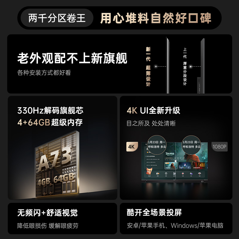 创维电视 酷开K6 Ultra 75英寸Mini LED电视deepseek2304分区一级能效144Hz新款75P8F高清大图