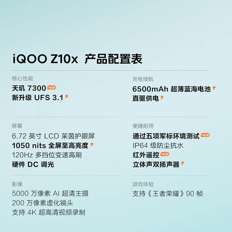 vivo iQOO Z10x 12GB+512GB 月岩钛 5G手机 6500mAh超薄蓝海电池 天玑7300 护眼LCD屏幕 学生电竞游戏手机高清大图