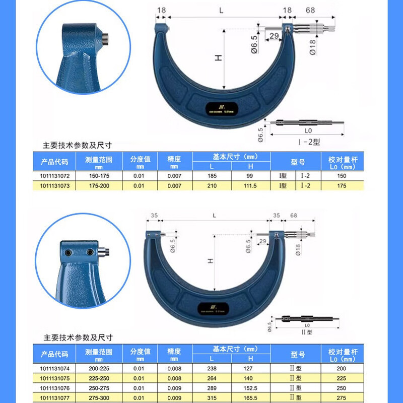 成量 外径千分尺 225-250 0.01 (单位:把)高清大图
