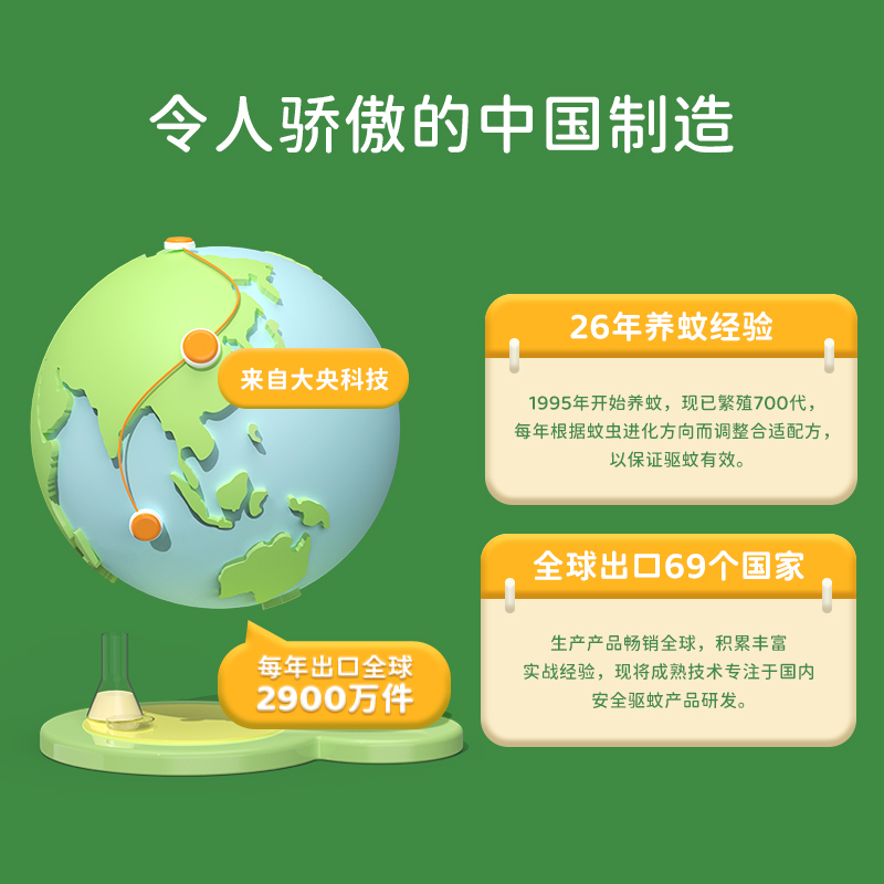 COKIT植气专研止痒走珠凝露儿童宝宝止痒膏蚊虫叮咬消肿驱蚊