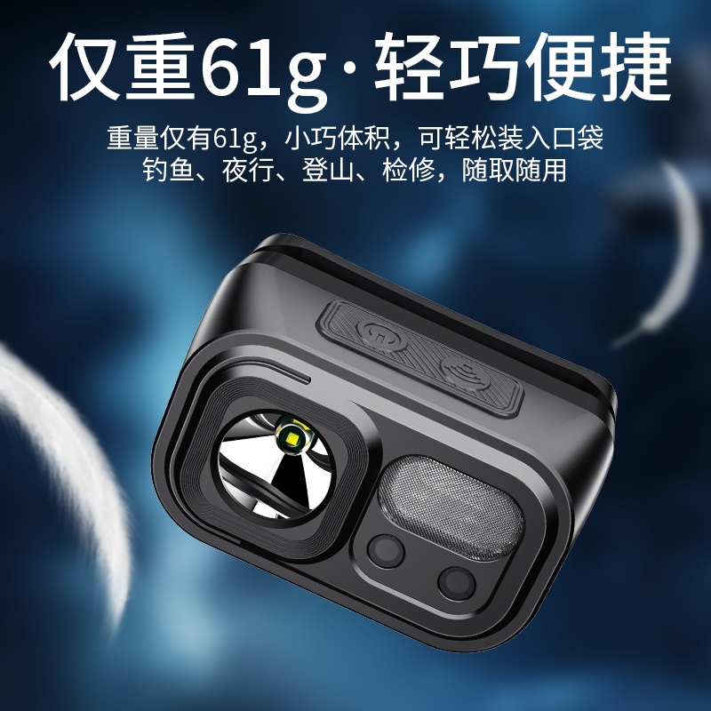 神火 头灯 HL23-N 9档可调 1个高清大图