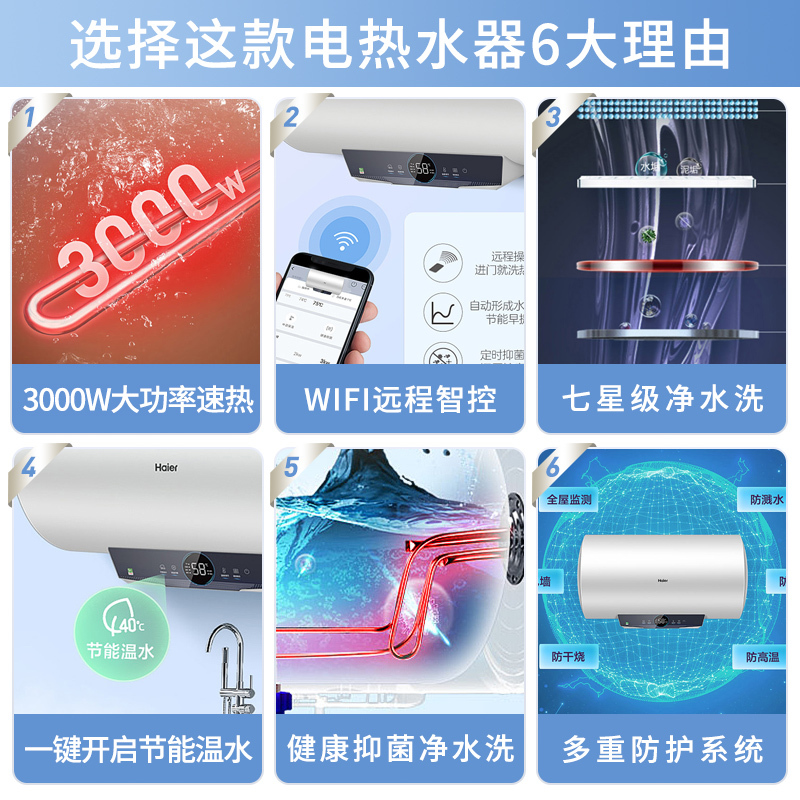 海尔(Haier)电热水器60升储水式 安全速热 智能APP控制 健康抑菌洗 节能省电EC6001-PA1