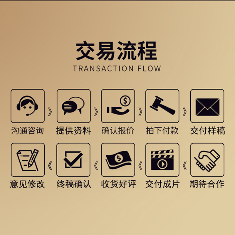 壹品千优美 高端商务职业照团队专业级摄像师1名 专业拍摄视频制作服务(1天仅限北京地区)