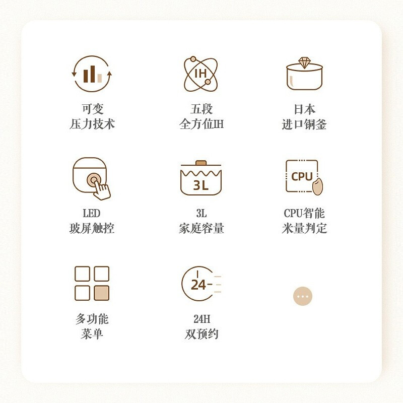 松下 电饭煲SR-HZ102高清大图