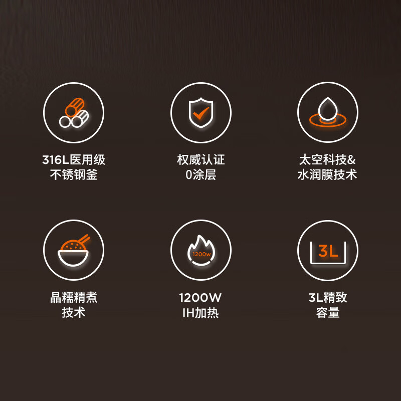 九阳(Joyoung)电饭煲3L容量0无涂层电饭锅多功能智能预约IH立体加热不锈钢内胆蒸煮米饭锅 太空系列30N6高清大图