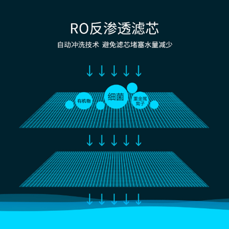 莱克台式免安装净水机