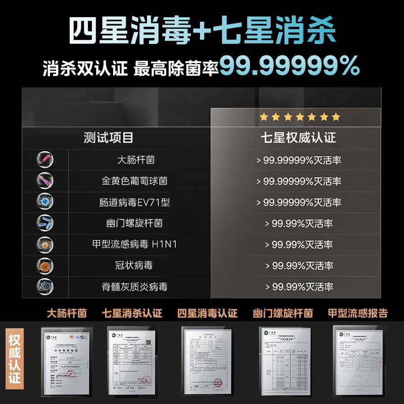 美的(Midea)万向X6S Max洗碗机嵌入式升级18套七星消杀四星消毒一键洗烘蒸汽单消毒UV杀菌105℃热风烘干高清大图