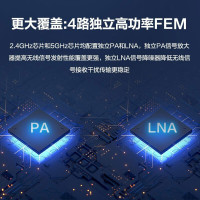 新华三(H3C)B6 WiFi6双核无线家用穿墙智能分频双千兆高速路由游戏加速路由器