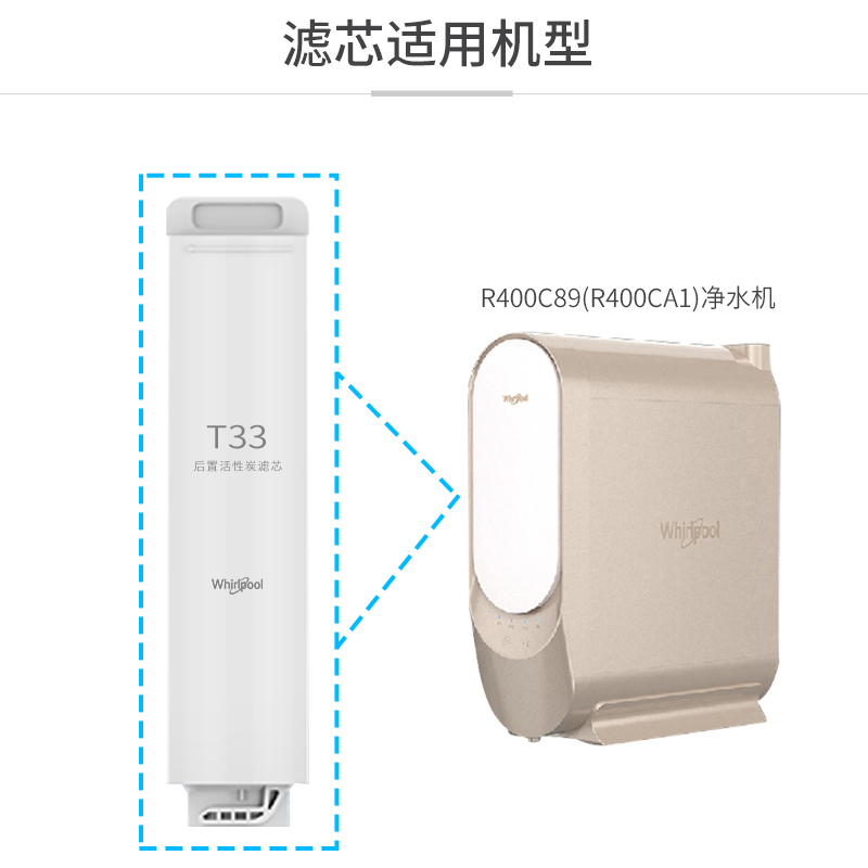 帮客材配 Whirlpool惠而浦净水器R400C89(R400CA1) R600C89净水机 T33 后置活性炭滤芯高清大图