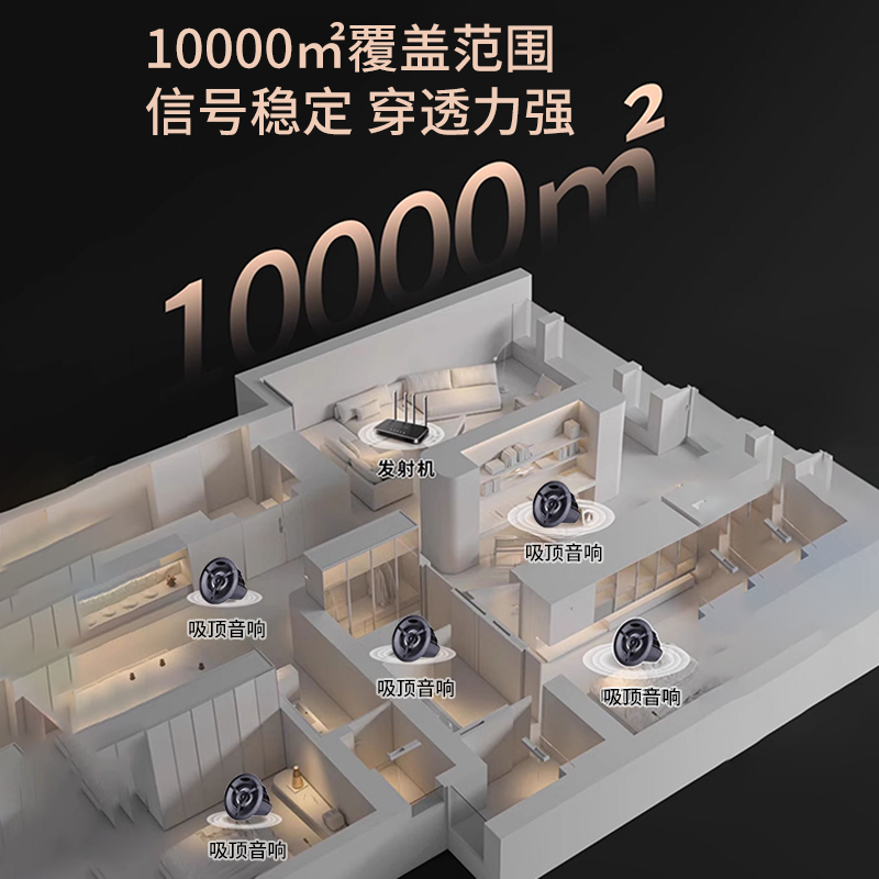先科(SAST)D1无线壁挂音响店铺专用蓝牙吸顶音箱嵌入式商用吊顶喇叭挂墙 发射器+7个丝膜吸顶喇叭高清大图