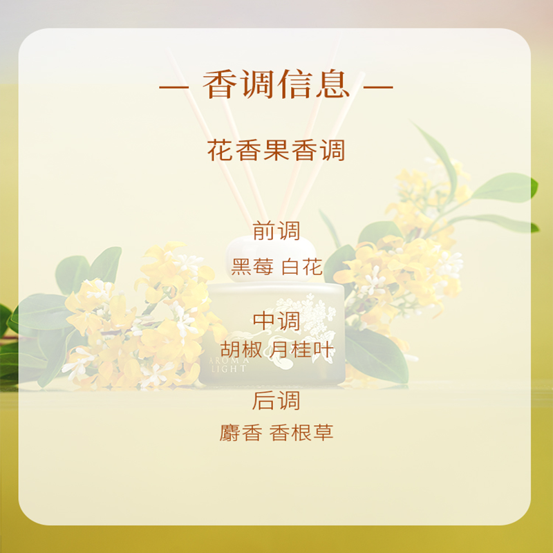 美通香薰向阳而生香薰礼盒好友送礼室内卧室衣柜持久留香香氛香薰套装高清大图