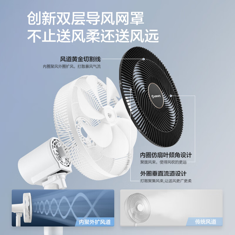 艾美特(AIRMATE)七叶大风量落地扇家用轻音节能电风扇 FS35-X76高清大图