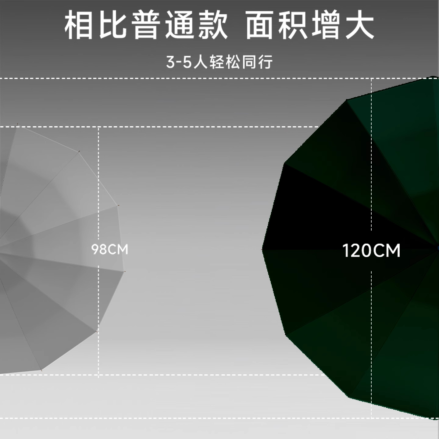 点时诚鑫 雨伞男士高级感加大加厚加固 个高清大图