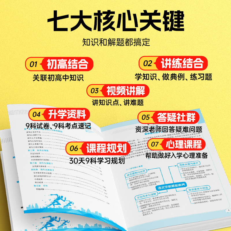 2025新版:语数英物化生政史地(9本套) 九年级/初中三年级 [正版]2025版培优初升高衔接课程语文数学英语物理化学高清大图