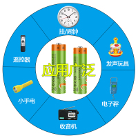 文质 5号7号碳性电池五号七号40节装 适用低功耗儿童玩具/遥控器/闹钟/鼠标/电子秤/计算器/挂钟
