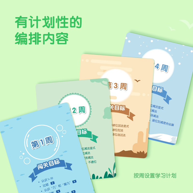 全6册]学前培优数感训练 [正版]全新学前培优数感训练全套6册幼儿园儿童100以内加减法练习册5000道精选习题讲解视频高清大图