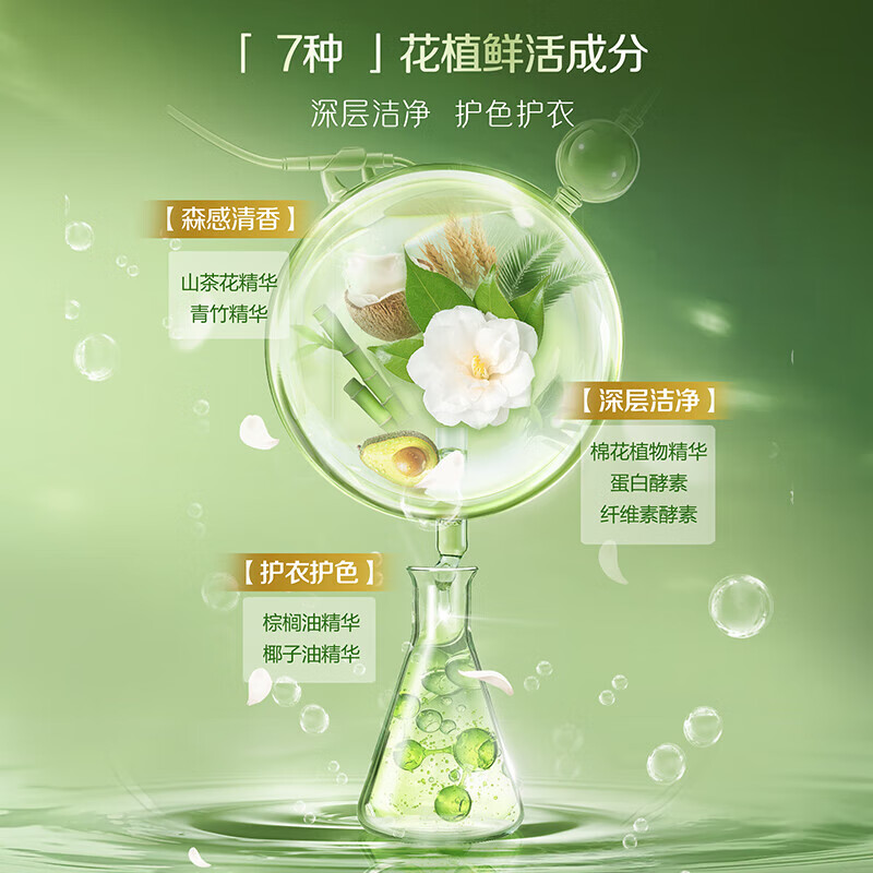 立白花植柔护深层洁净洗衣粉850g*1装(单位;袋)高清大图