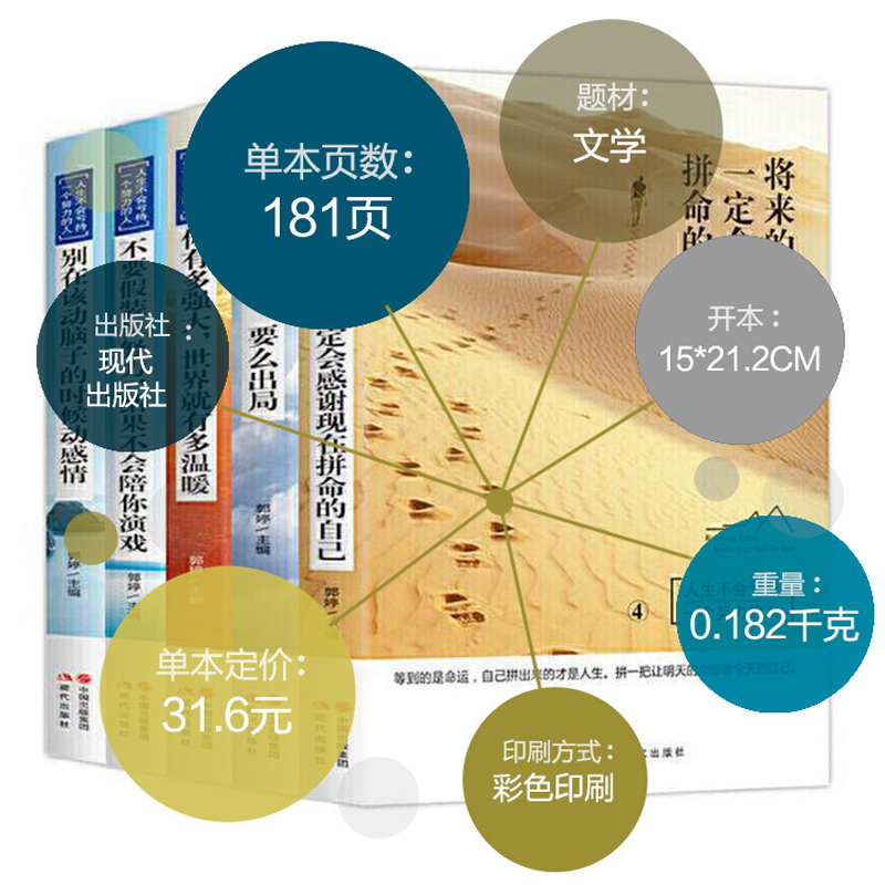 青少年读物人生不会亏待一个努力的人[全5册] [正版]书籍别在该动脑子的时候动感情 不要假装很努力 将来的你 要么出众高清大图