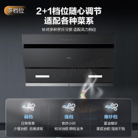 美的(Midea)侧吸式油烟机 21大吸力抽油烟机 家用厨房吸油烟机 排烟机 智能自动清洗JN205