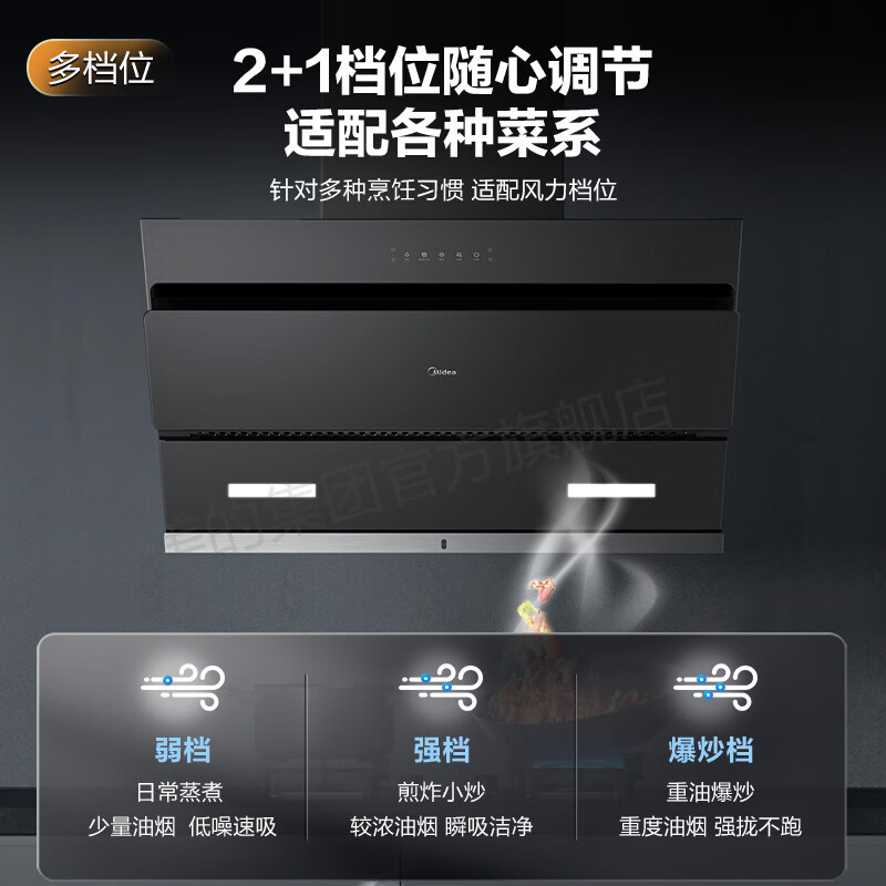 美的(Midea)侧吸式油烟机 21大吸力抽油烟机 家用厨房吸油烟机 排烟机 智能自动清洗JN205