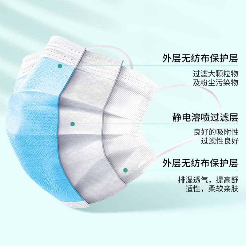 稳健医用外科口罩 10只装(100只)