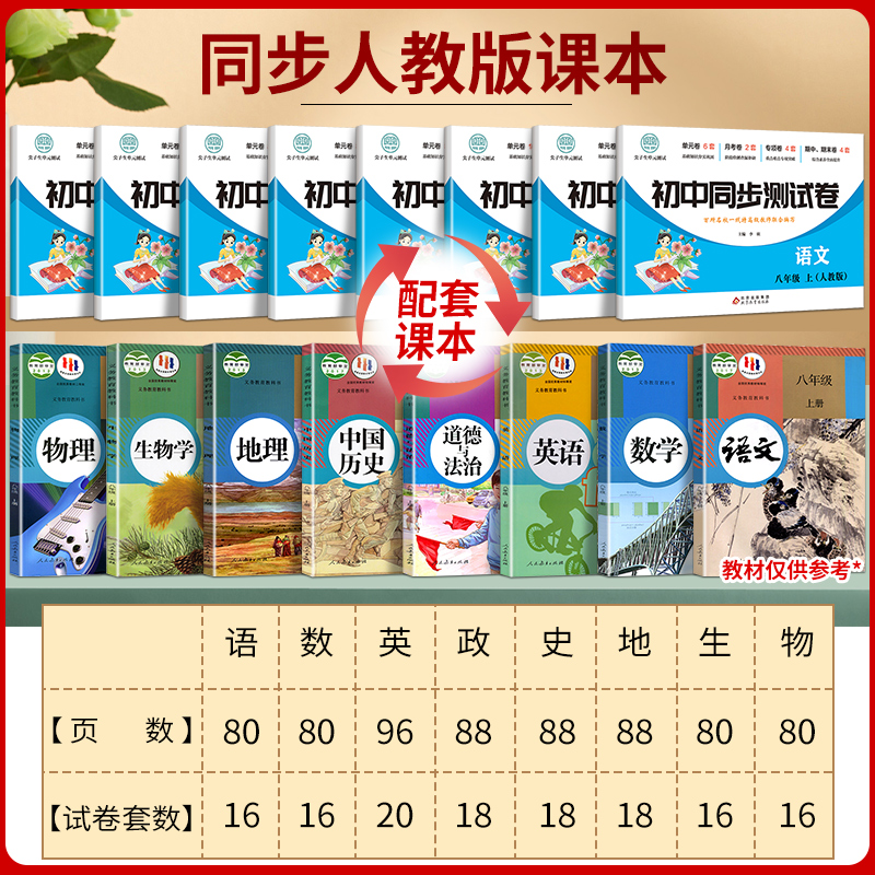 8年级语文试卷 八年级上 [正版]八年级上册试卷测试卷全套人教版初中二年级下数学单元月考卷子测试物理语文英语历史地理政治高清大图