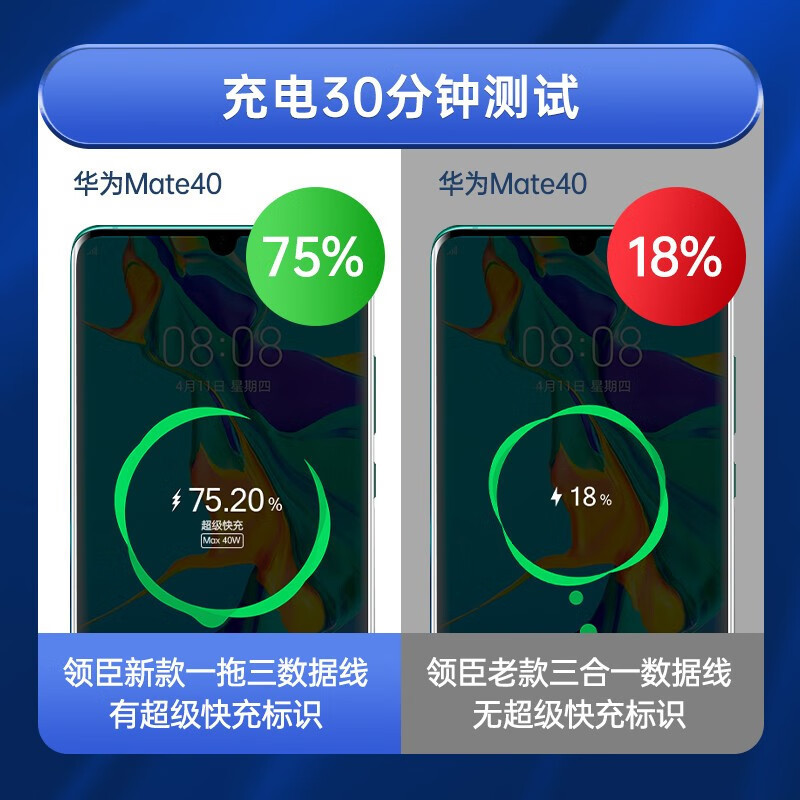 领臣(licheers) LC-568 数据线苹果/安卓/Type-c车载小米vivo华为iPhone手机充电线一拖三