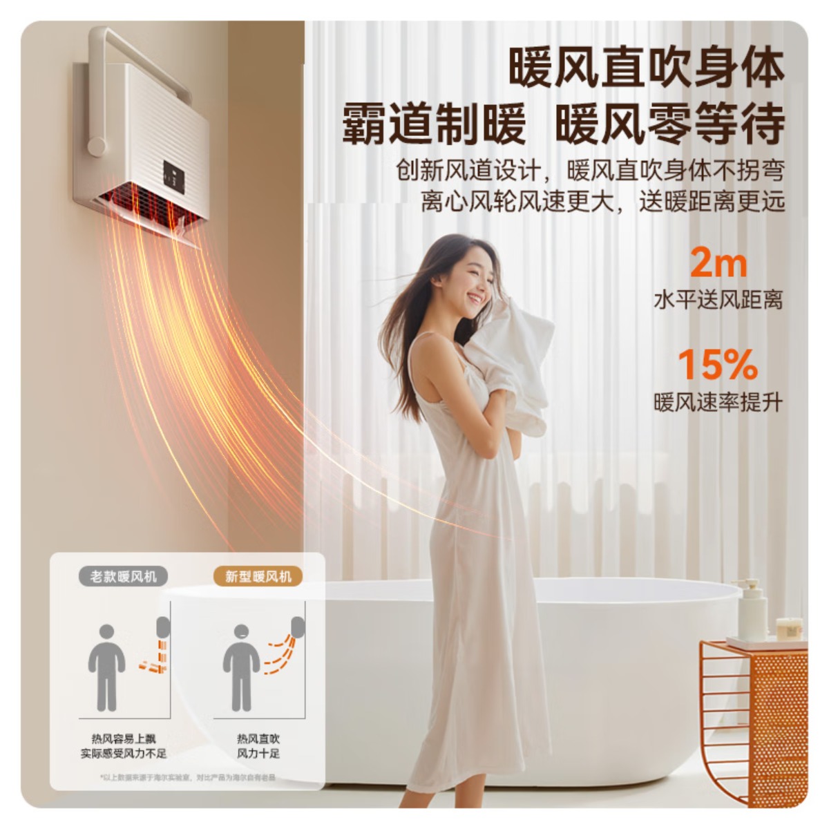 海尔(Haier)壁挂暖风机免打孔悬挂台壁两用取暖器浴室洗澡防水浴霸电暖器台式轻音电暖气智能语音卧室卫生间 摆叶/毛巾架高清大图