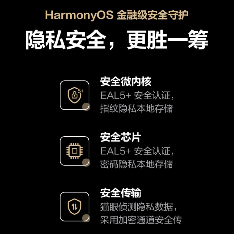 华为智能门锁 SE 猫眼版 分布式可视猫眼 双引擎AI指纹解锁 金融级安全守护 1080P高清 8800mAh容量电池