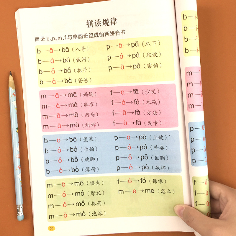 [2本推荐]拼音拼读小帮手+读与写 [正版]拼音拼读训练幼小衔接一年级汉语拼音专项强化训练小学语文声母韵母全表练习册幼儿高清大图