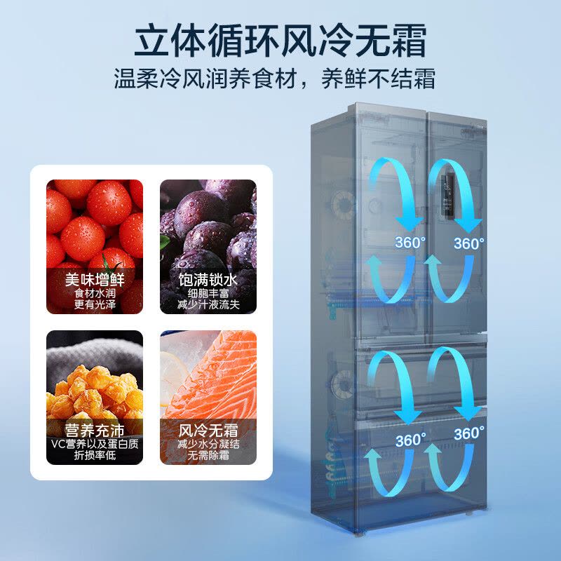 美的(Midea)325升法式多门冰箱一级能效双变频四开门小型家用电冰箱超薄风冷无霜节能低噪BCD-325WFPM(E)图片