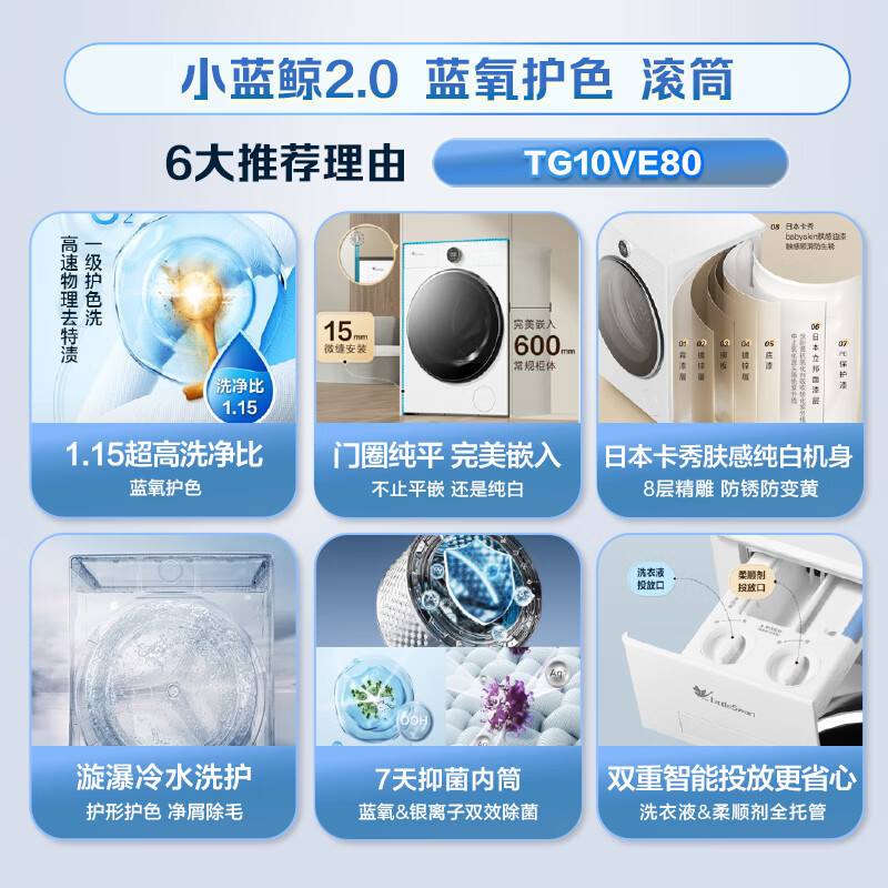 TG10VE80高清大图