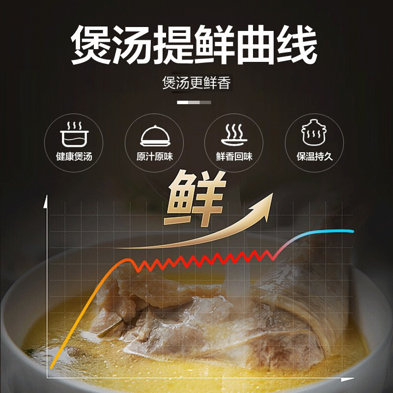 苏泊尔(SUPOR)炖锅电炖盅煲汤锅炖汤锅煮粥锅精控快速炽陶电炖锅4L容量TG40YC5高清大图