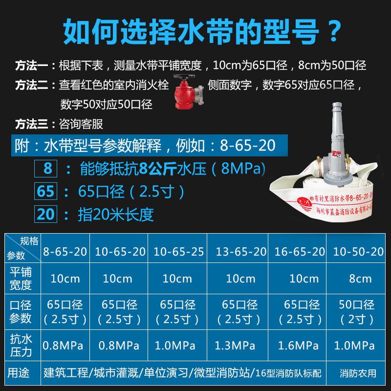 1寸农用水带20米 消防水带65国标消防栓水管高压加厚水袋接头2/3寸20/25米消防器材