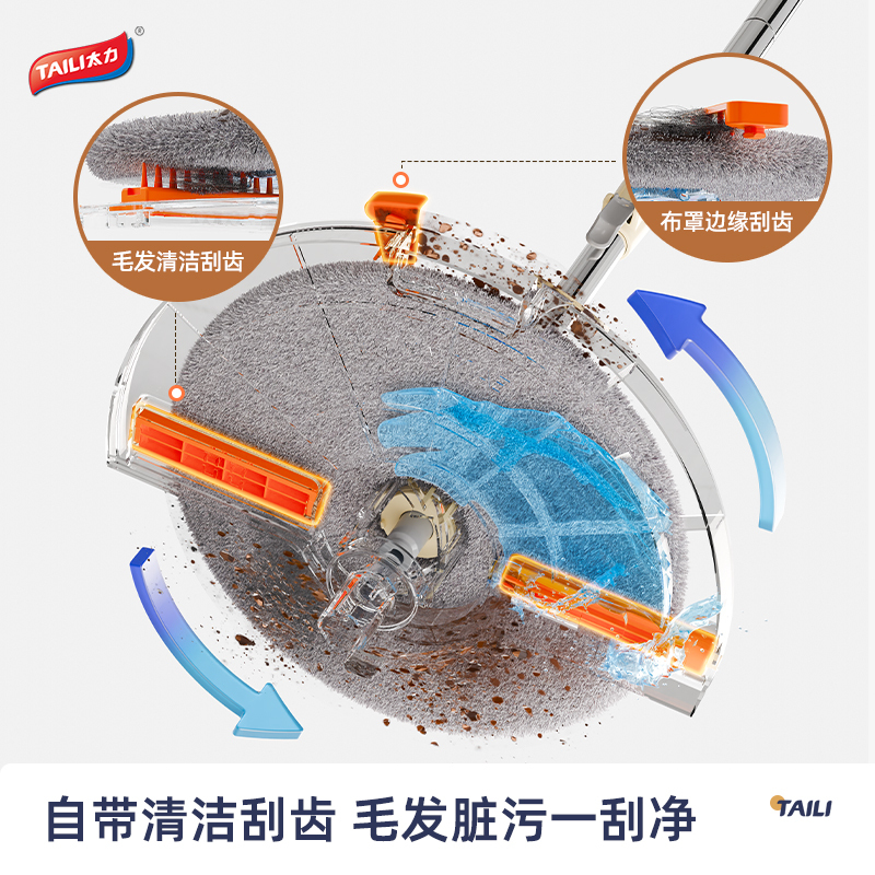 太力免手洗净污分离旋转拖把2024新款家用一拖净平板地拖神器拖布