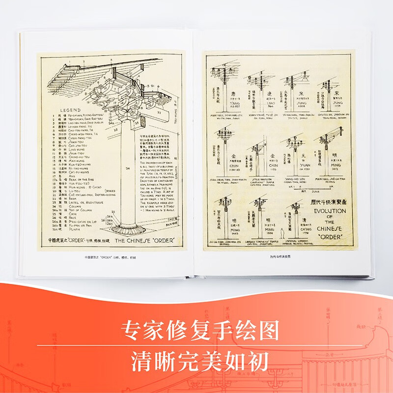 [正版图书]梁思成建筑系列全套5册 梁思成林徽因讲故宫 中国建筑史 梁思成营造法式古建筑 梁思成手绘赏析 梁思成林徽因建高清大图