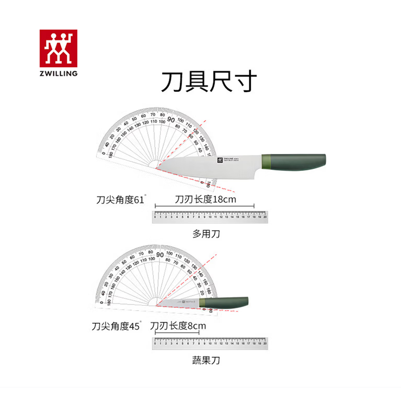 双立人54370-000-722刀具5件套(青柠) 中片刀+多用刀+砍刀+蔬果刀+刀架高清大图