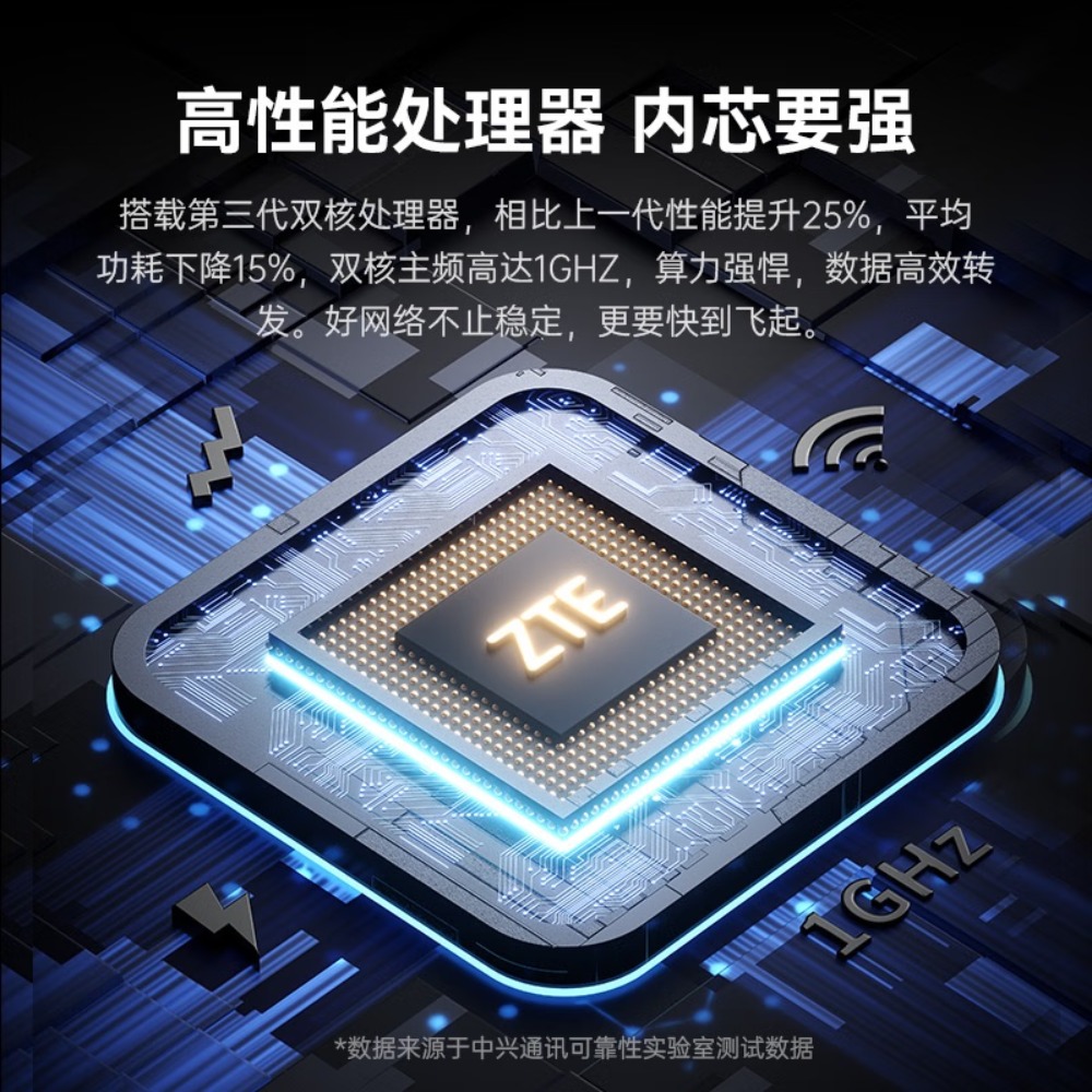 中兴(ZTE)【晴天墙面路由器】AX3000满血WiFi6自研双核芯品质家居别墅ap 主路由Mesh3000M无线速率千