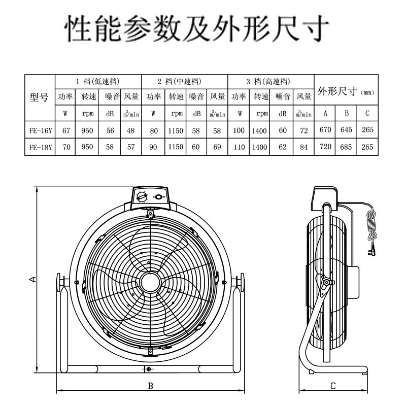 德通FE-18Y 风扇工业趴地扇可摇头爬地扇铝叶电风扇台地扇高清大图