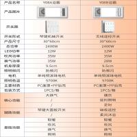 公牛风暖浴霸灯取暖排气扇照明一体浴室暖风机三合一集成吊顶浴霸