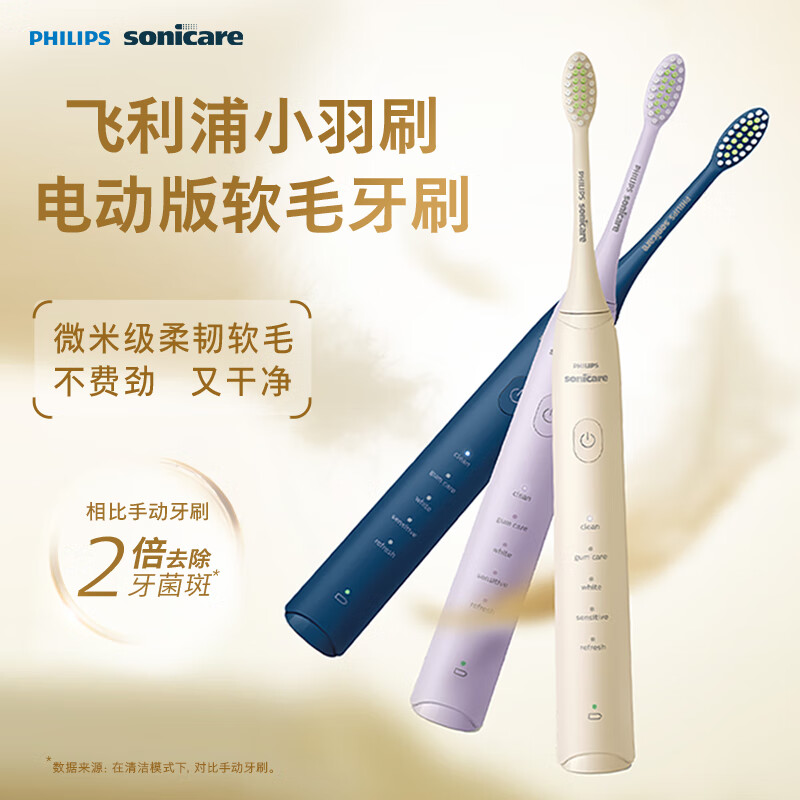 飞利浦(PHILIPS)电动牙刷S3 生日礼物 成人情侣款送男生/女友柔和亮白刷头小羽刷5种模式瑞斯白HX2471/03高清大图