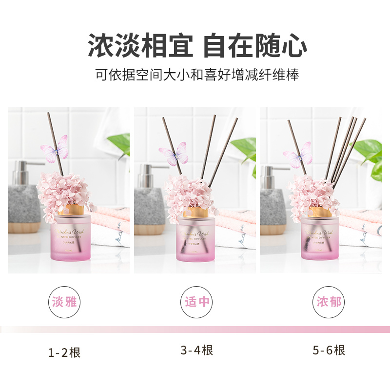 名创优品(miniso) 蝶恋花系列无火香薰室内卫生间花果香清新自然芬芳[幸福的未来(甜美)]