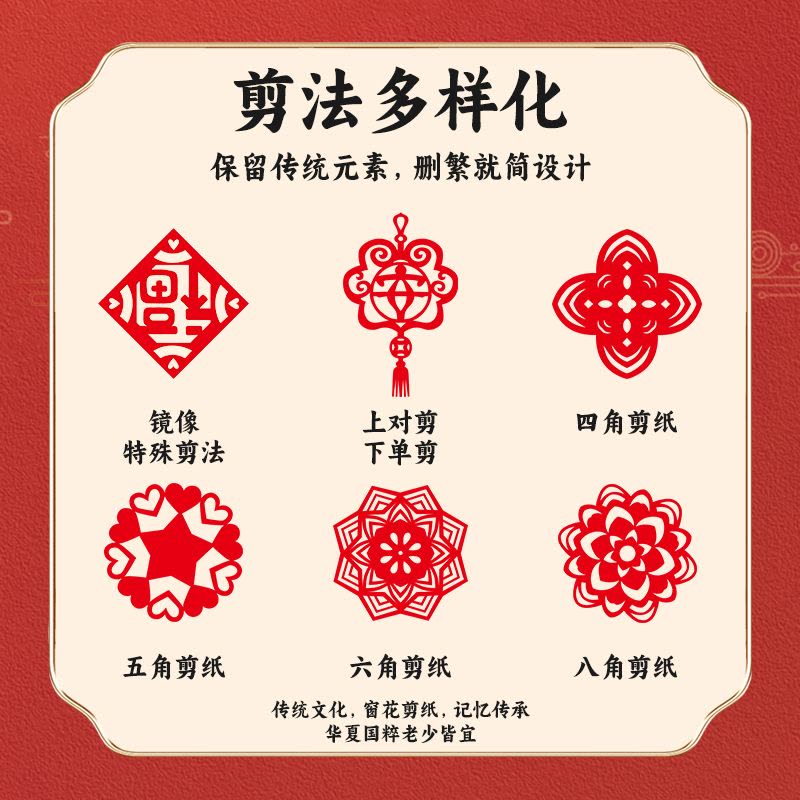2024新年新款窗花剪纸套装半成品儿童手工diy传统中国风图案2430图片