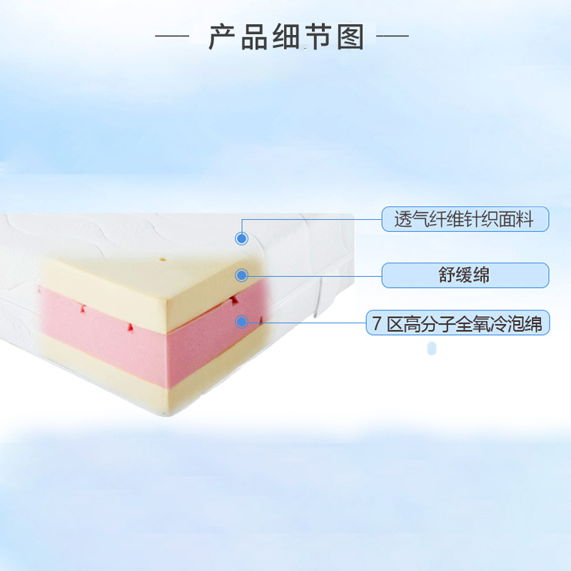 福莱哥勒(breckle)床垫 太空舱 7区全氧冷泡绵 舒缓绵 200*180