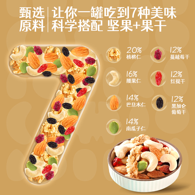 苏宁宜品每日坚果混合坚果500g家庭量贩装休闲零食果仁果干腰果高清大图