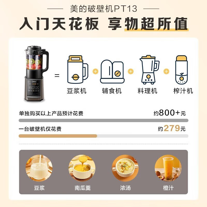 美的(Midea)破壁机家用豆浆机 智能预约降噪搅拌机辅食机 陶瓷防糊底 MJ-PT13高清大图